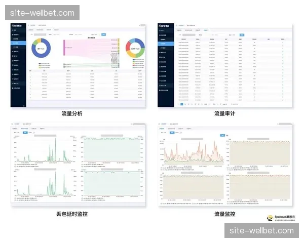 多维度流量监控仪表盘上线 调度指令根据带宽波动自动下发